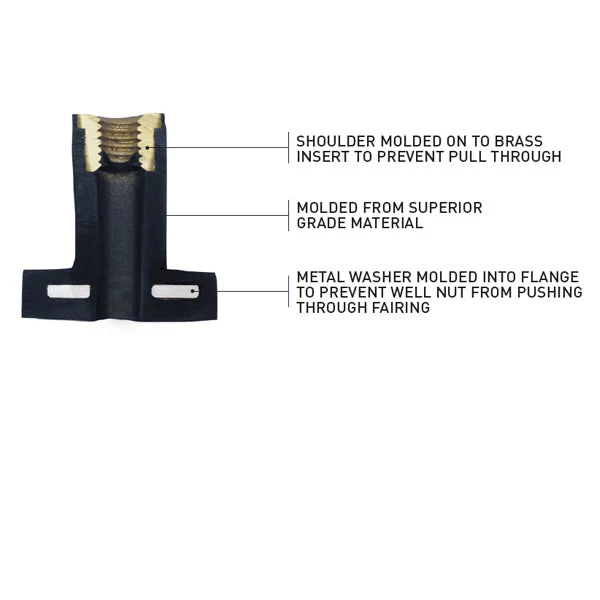 Flare® Nuts for Harley-Davidson® 1998-2013 Road Glide (FLTR) - Image 3