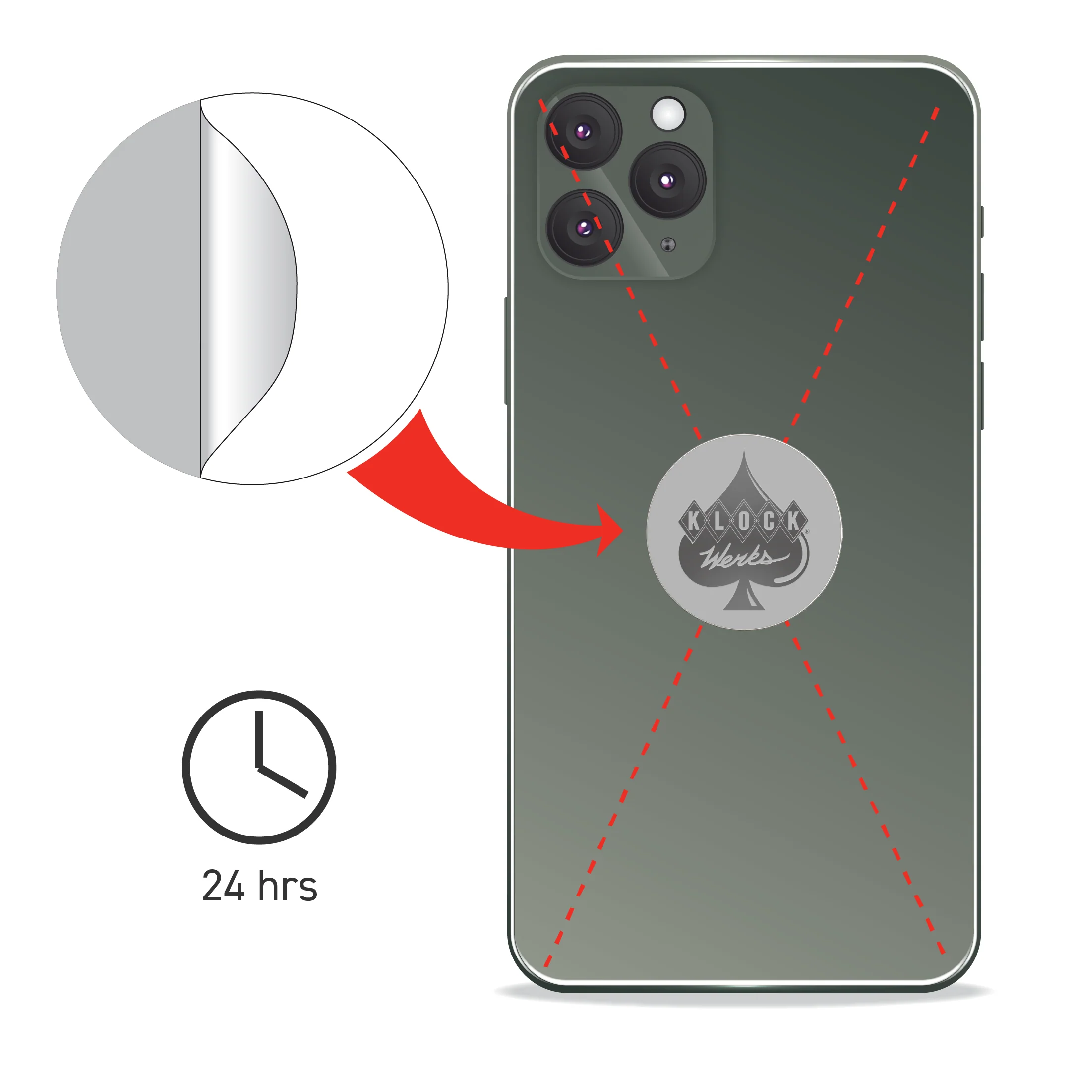 iOdisc™ for iOmounts® Magnetic Phone Mounts - Image 3